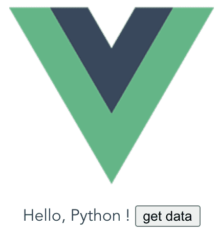 Vue和Flask通信的實(shí)現(xiàn)