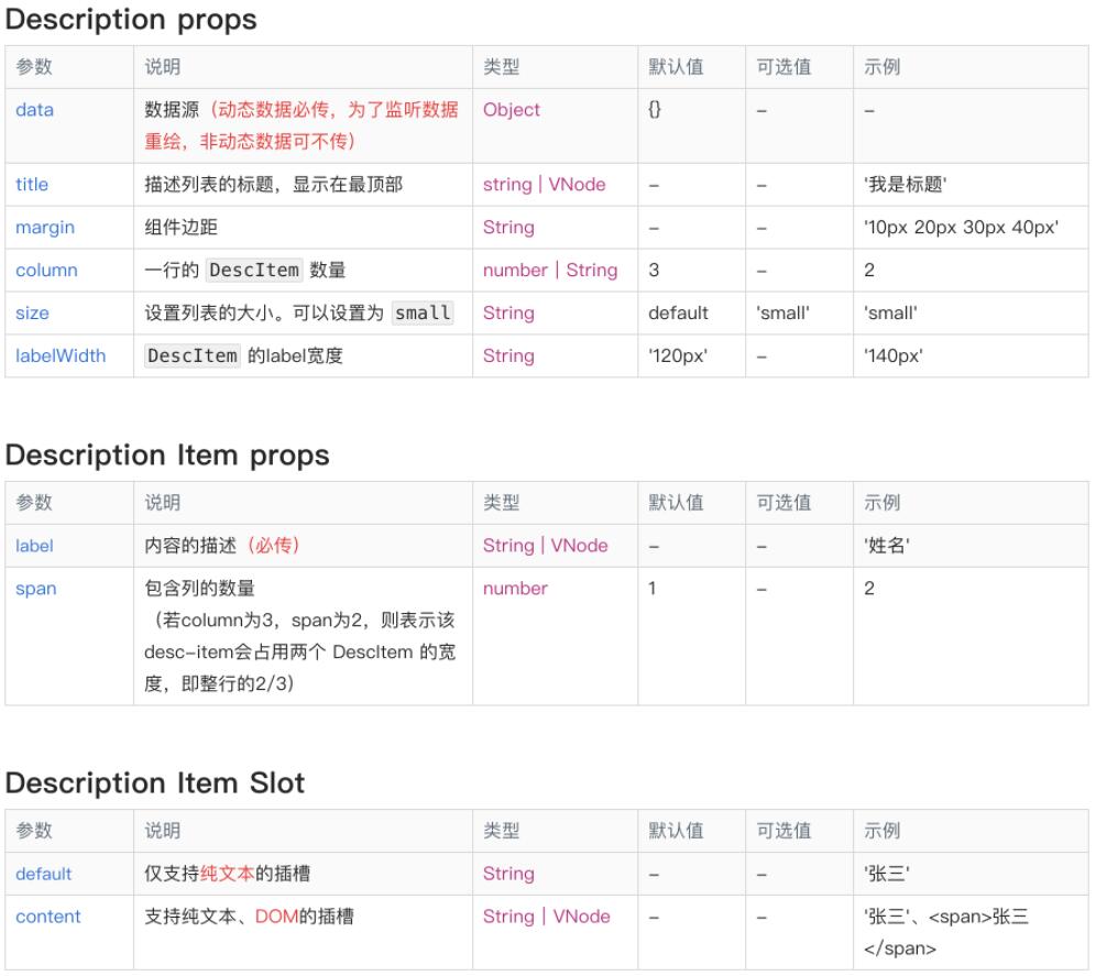 Vue Element UI自定義描述列表組件
