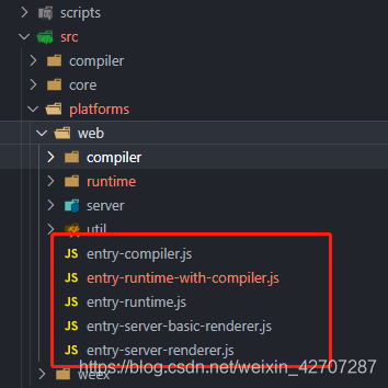 淺談vue首次渲染全過程