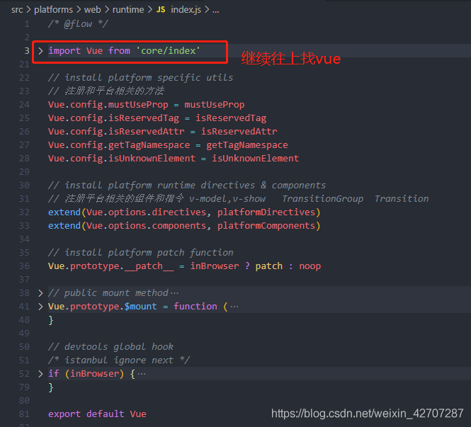 淺談vue首次渲染全過程