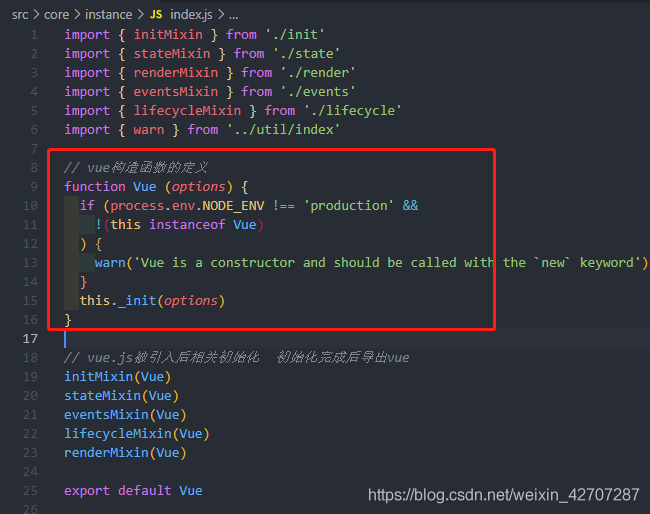 淺談vue首次渲染全過程