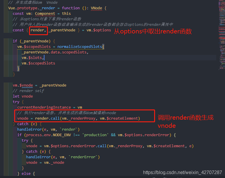 淺談vue首次渲染全過程
