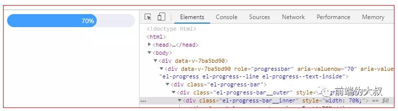 淺談Vue使用Elementui修改默認的最快方法