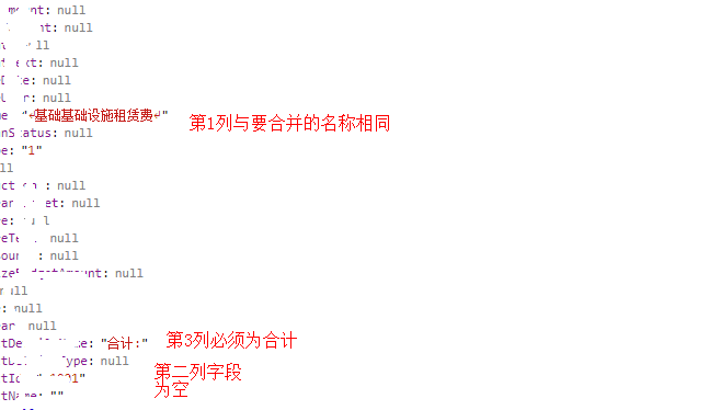 vue動態合并單元格并添加小計合計功能示例