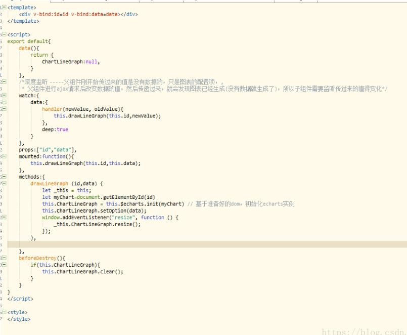 vue中echarts的用法及與elementui-select的協同綁定操作