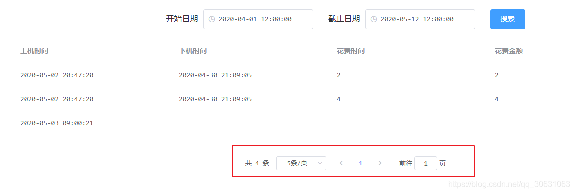 Vue+Element-U實現(xiàn)分頁顯示效果