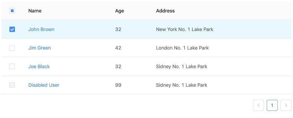 ant design vue 表格table 默認勾選幾項的操作