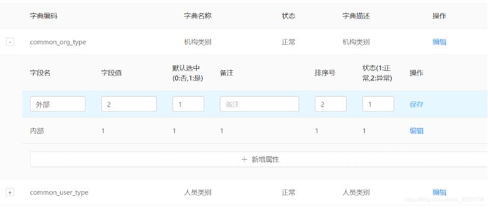 ant design vue嵌套表格及表格內(nèi)部編輯的用法說明