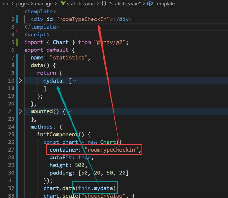 在vue項目中引用Antv G2,以餅圖為例講解