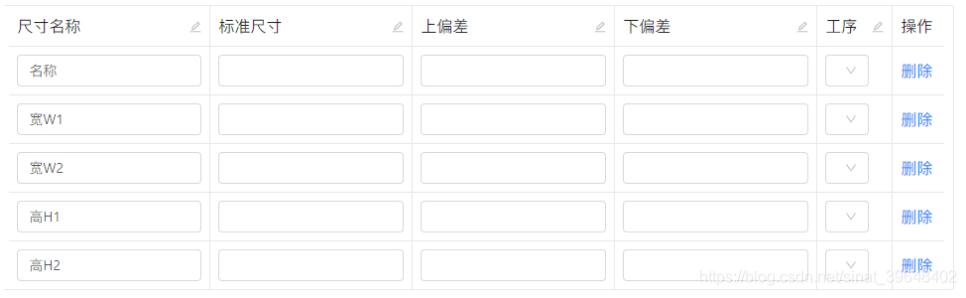 ant design vue嵌套表格及表格內(nèi)部編輯的用法說明