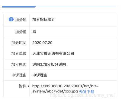 Vue+Element自定義縱向表格表頭教程
