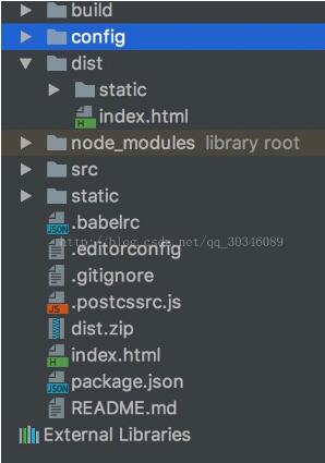 vue項目開啟Gzip壓縮和性能優化操作