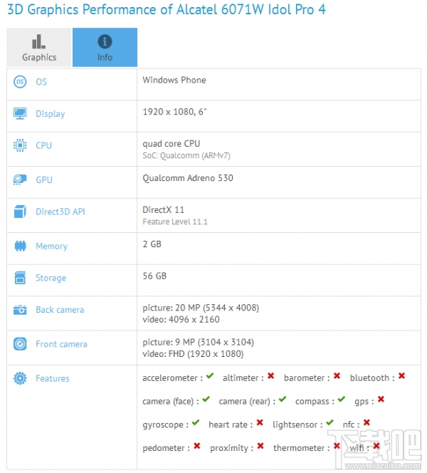 Win 10 Mobile登場！第二款支持指紋解鎖的Win 10 Mobile！
