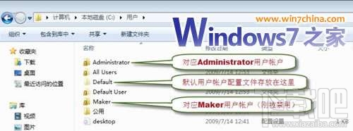 Windows7系統(tǒng)封裝教程（詳細(xì)圖解）