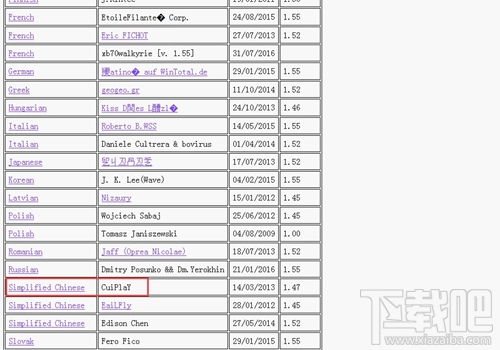 Win7系統出現BlueScreenViewl藍屏問題怎么辦