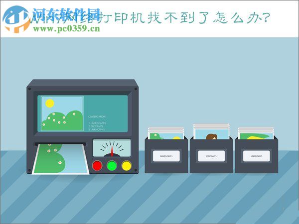 Win7電腦無法識別打印機怎么辦？解決Win7電腦無法識別打印機的方法
