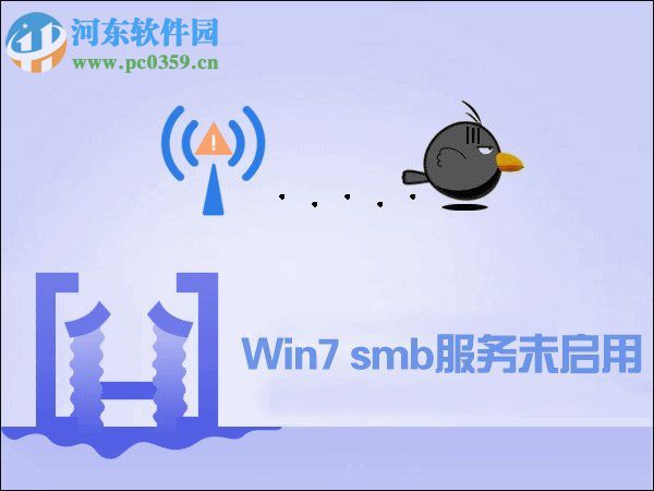 win7系統smb服務器未啟用？win7如何打開smb服務
