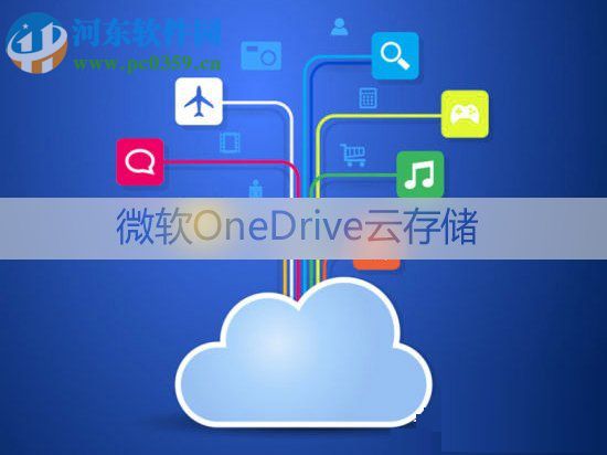 onedrive怎么卸載？win10卸載onedrive的方法