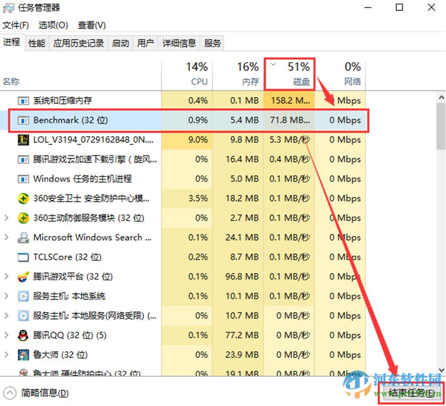 win10系統(tǒng)磁盤占用100%的解決思路與分析