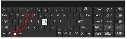 Win10運行在哪里？Win10運行快捷鍵介紹