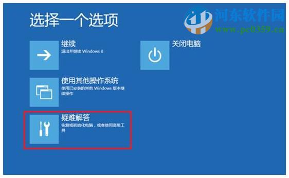 win8怎么進入安全模式？win8進入安全模式的多種方法