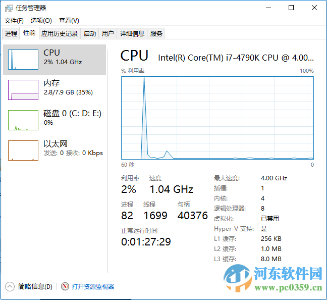 win10啟用快速啟動是灰色的怎么辦？解決win10啟用快速啟動無法勾選的方法