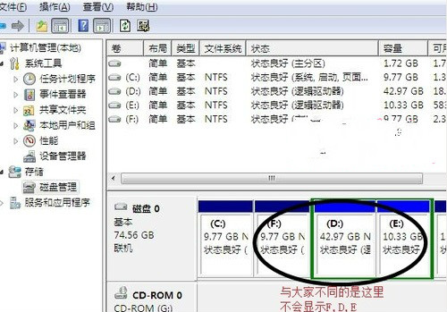 解決win7安裝后只有C盤的問題方法