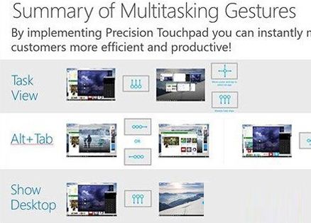 常見win10系統觸控板手勢實現方法