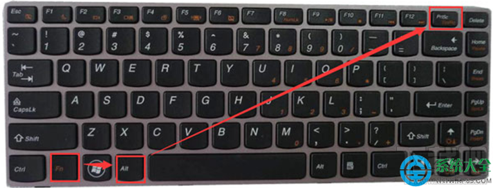 Win7系統(tǒng)筆記本電腦怎么截屏？