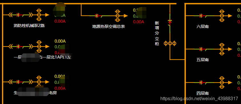 vue動態加載SVG文件并修改節點數據的操作代碼