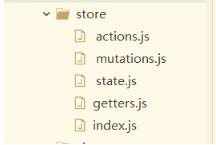 Vue 同步異步存值取值實現案例