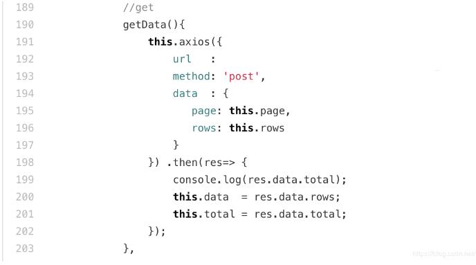 vue實現在進行增刪改操作后刷新頁面