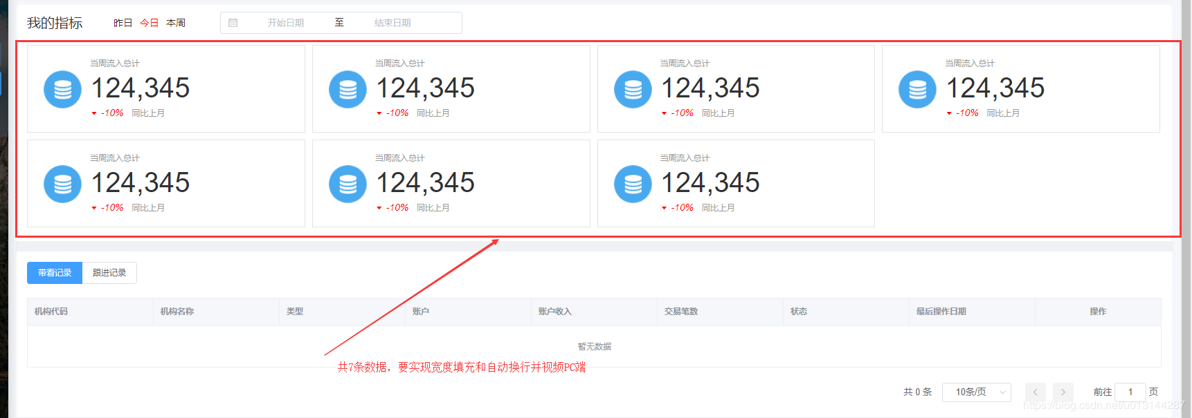 vue flex 布局實(shí)現(xiàn)div均分自動(dòng)換行的示例代碼