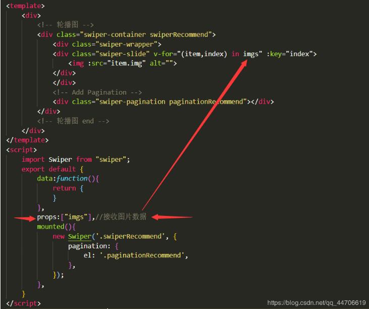 vue抽出組件并傳值實例