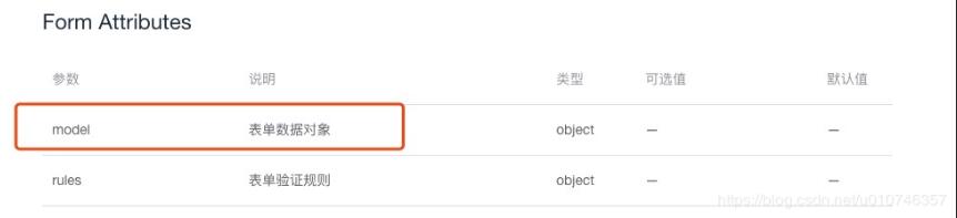 vue 解決setTimeOut和setInterval函數(shù)無(wú)效報(bào)錯(cuò)的問(wèn)題