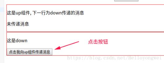 vue中組件通信詳解(父子組件, 爺孫組件, 兄弟組件)