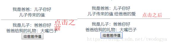 基于Vue中的父子傳值問題解決