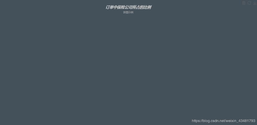 解決vue頁面渲染但dom沒渲染的操作