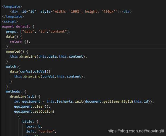 解決echarts vue數(shù)據(jù)更新,視圖不更新問題(echarts嵌在vue彈框中)