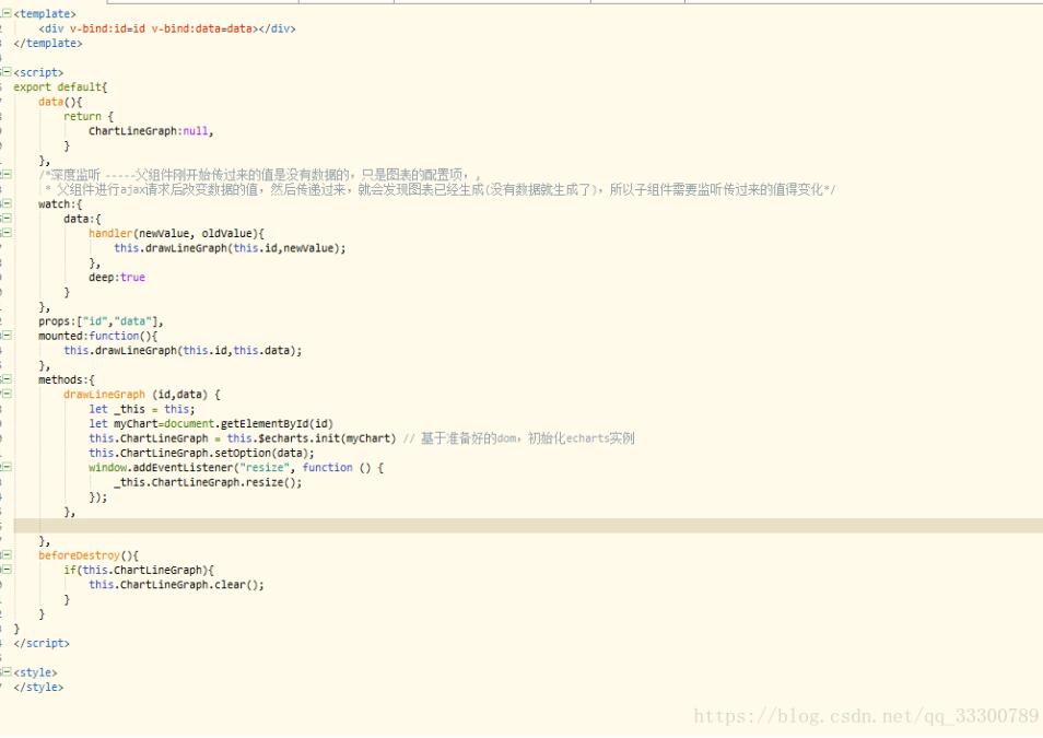 完美解決vue 中多個echarts圖表自適應的問題