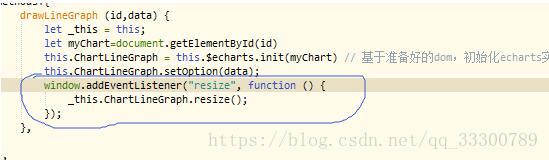 完美解決vue 中多個echarts圖表自適應的問題
