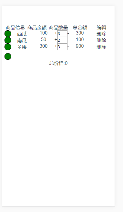 vue實現(xiàn)購物車結(jié)算功能