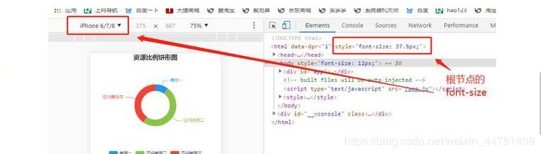 vue項(xiàng)目在webpack2實(shí)現(xiàn)移動(dòng)端字體自適配功能