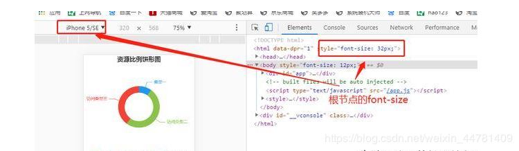 vue項(xiàng)目在webpack2實(shí)現(xiàn)移動(dòng)端字體自適配功能