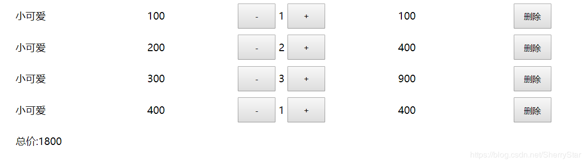 Vue實(shí)現(xiàn)購(gòu)物車實(shí)例代碼兩則