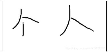 基于canvas實現手寫簽名（vue）