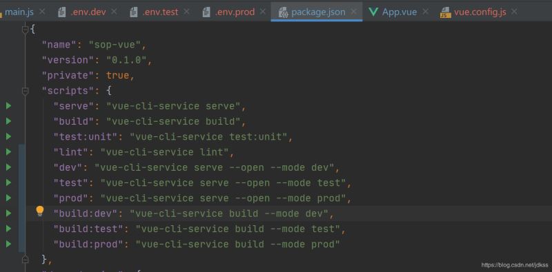 vue相關(guān)配置文件詳解及多環(huán)境配置詳細(xì)步驟