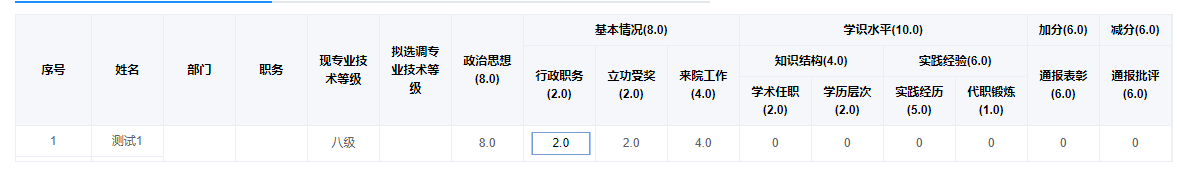 vue+render+jsx實現可編輯動態多級表頭table的實例代碼