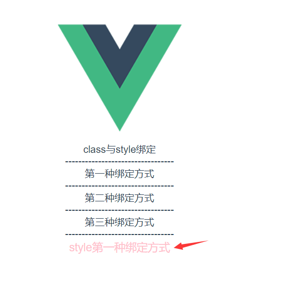 vue計(jì)算屬性+vue中class與style綁定(推薦)