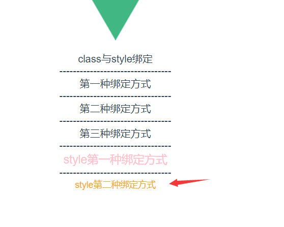 vue計(jì)算屬性+vue中class與style綁定(推薦)